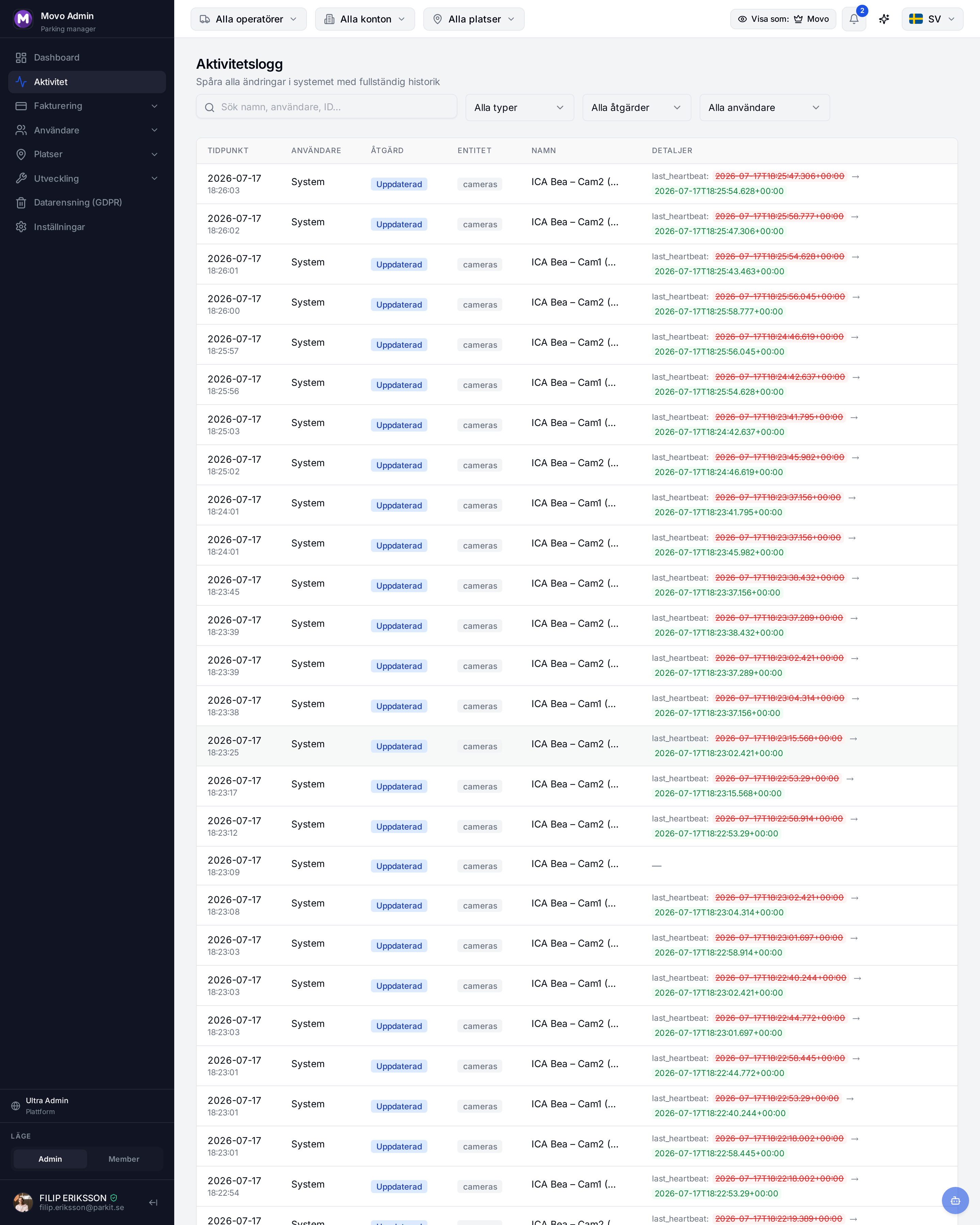 Marketplace — vy från Movo-plattformen