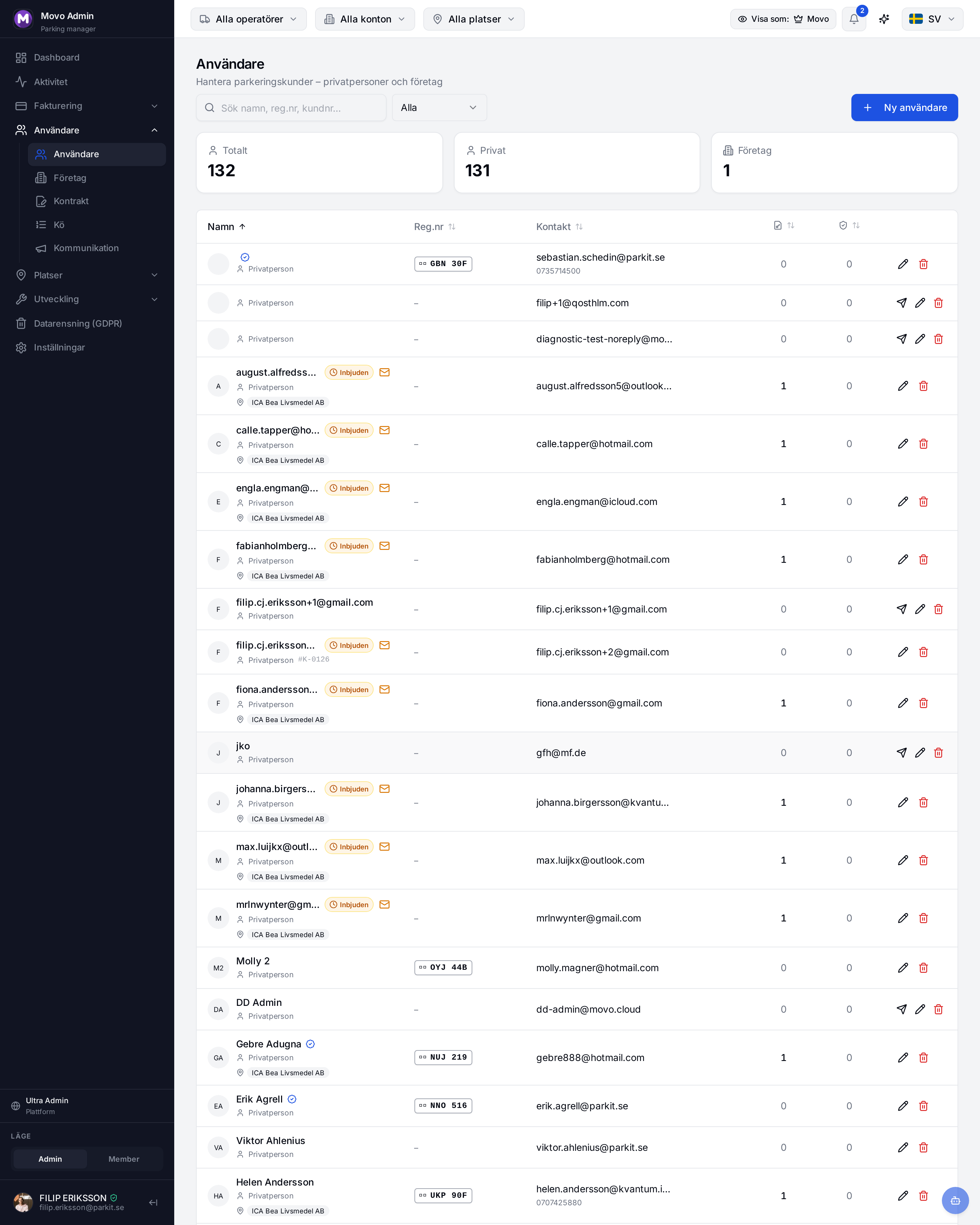 Members-portal — vy från Movo-plattformen
